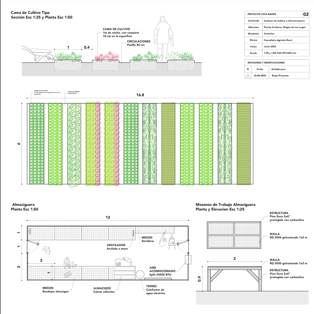 El Micro Huerto Comercial >>ON SALE<<