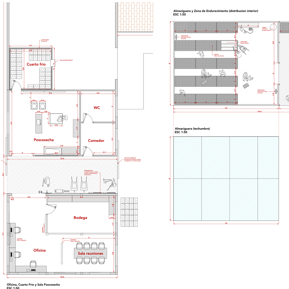 El Micro Huerto Comercial >>ON SALE<<