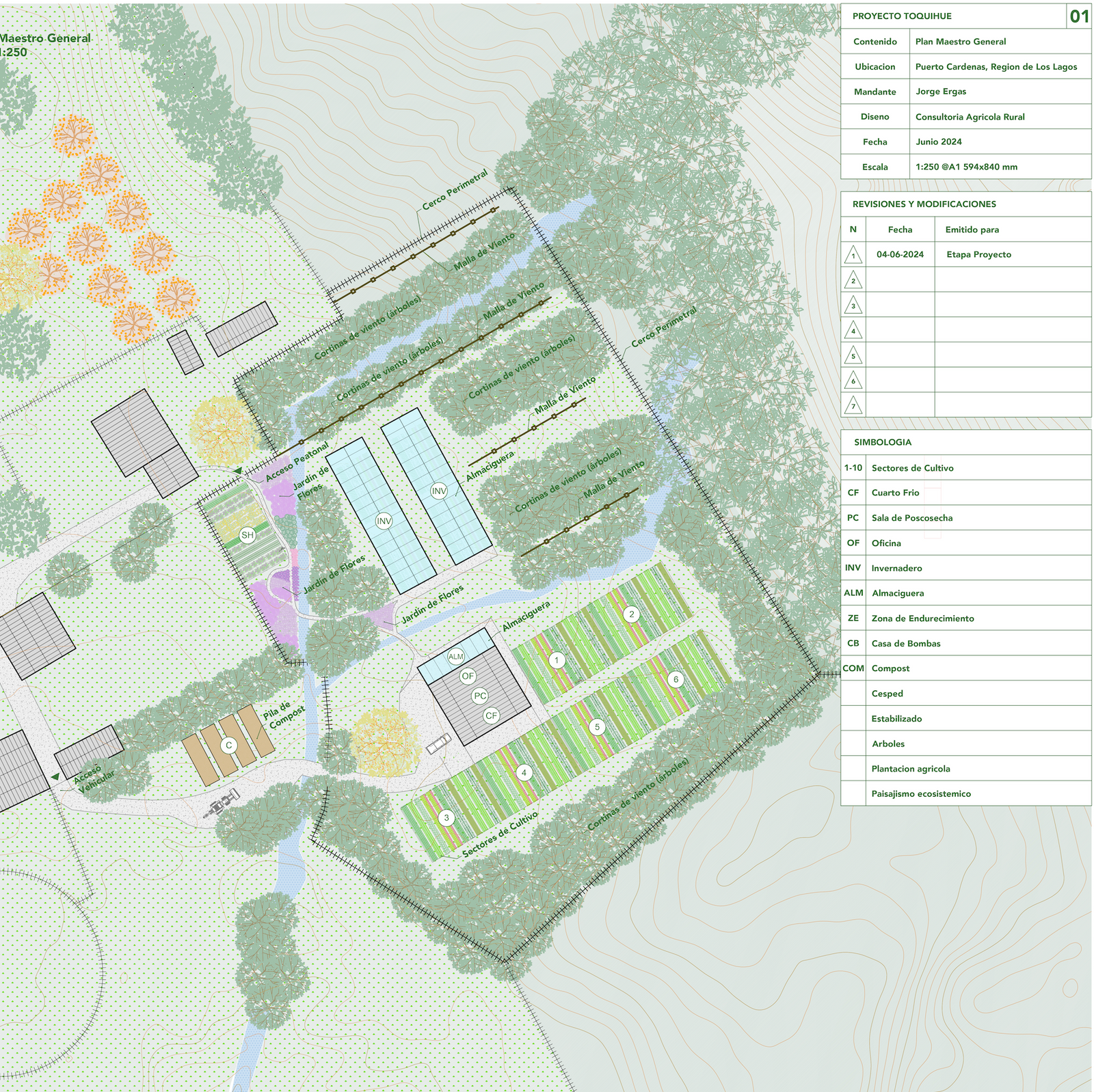 El Micro Huerto Comercial >>ON SALE<<