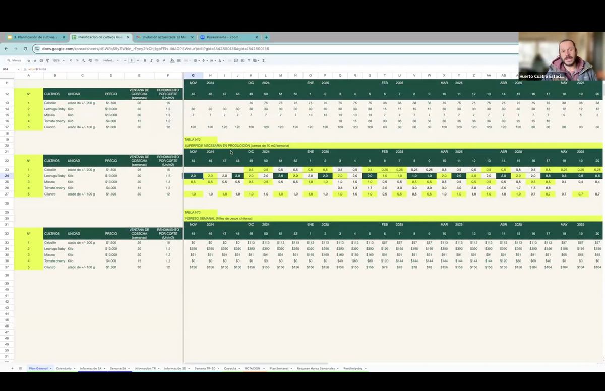 El Micro Huerto Comercial >>ON SALE<<